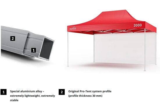 Pro‑Tent 2000