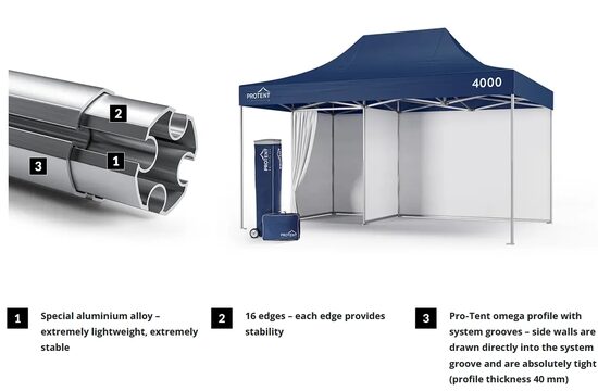 Pro‑Tent MODUL 4000